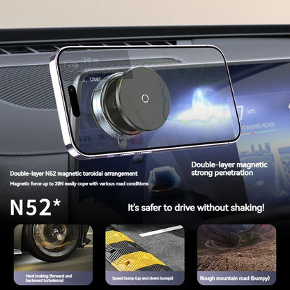 MagniGrip™ 360° Magnetic Car Mount